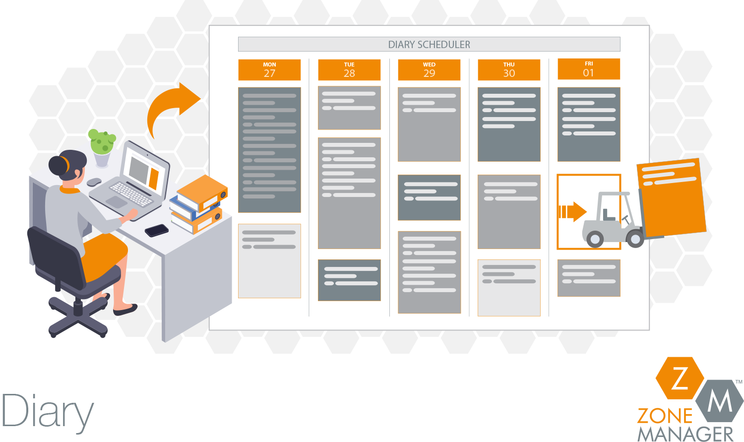 screenshot of Zone Manager
